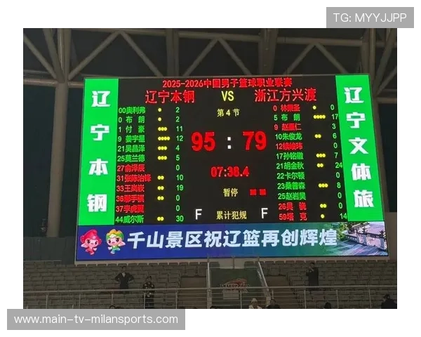 CBA是否推动建设城市篮球数据库与发展档案，cba建立