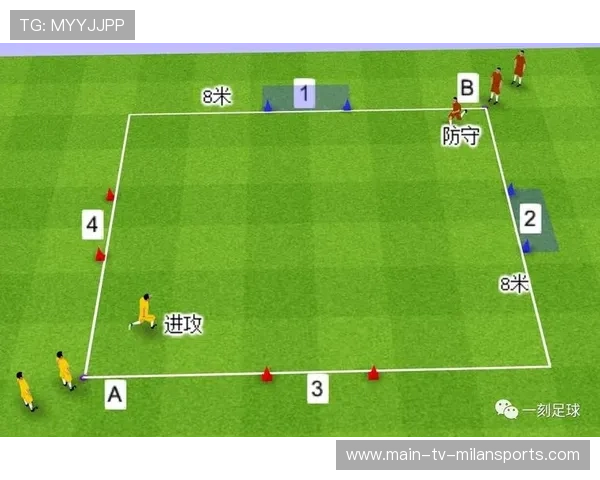 球员是否具备自主制定训练计划的能力，球员规划条件