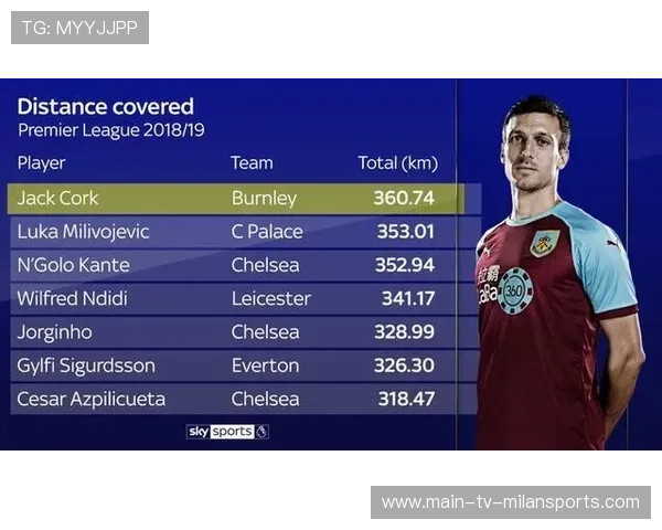 赛季末激烈冲刺,谁能逆转夺冠?,赛季冲刺是什么意思 赛季末激烈冲刺,谁能逆转夺冠?,赛季冲刺是什么意思