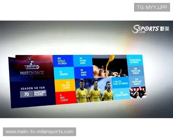 英超数据分析模型开始参与球队日常备战决策,英超数据网站 英超数据分析模型开始参与球队日常备战决策,英超数据网站