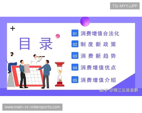 商业模式升级全面展开（358 ）