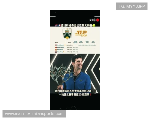 德约科维奇宣布退出马德里赛,老天王体能管理进入“法网模式”。 德约科维奇宣布退出马德里赛,老天王体能管理进入“法网模式”。